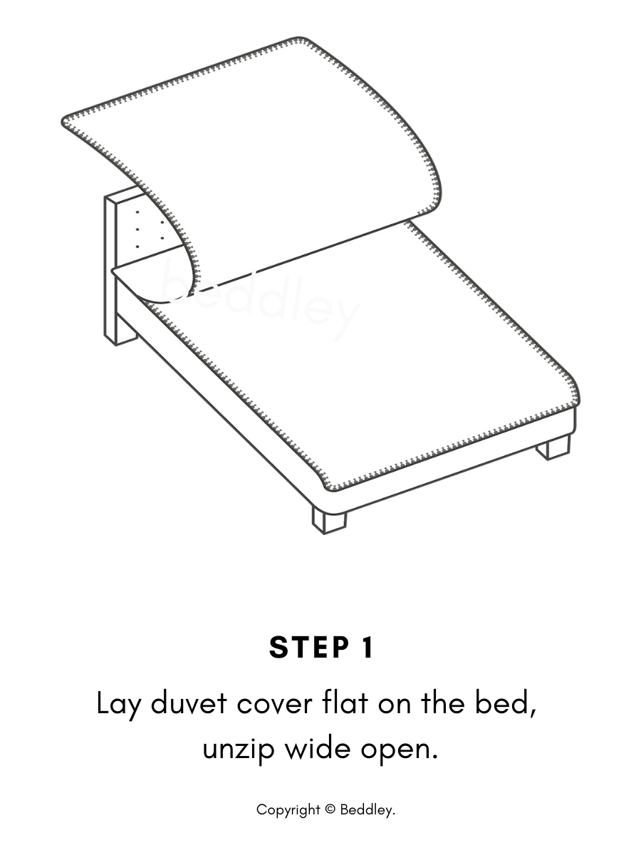 Beddley Revolutionary Zippered Duvet Covers Comforter Covers