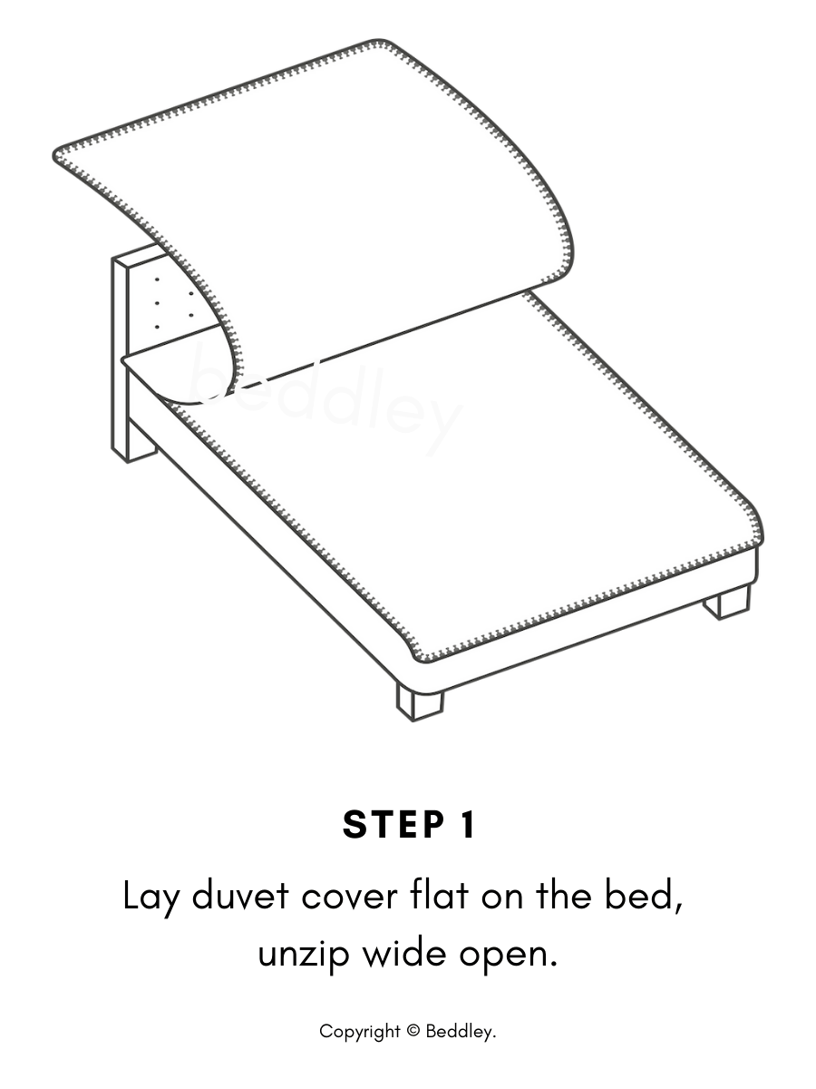 Step 1: Lay the duvet cover flat on the bed with the three-sided zipper unzipped wide open